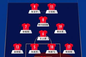 榮譽(yù)戰(zhàn)！國足vs巴林陣容如何調(diào)整？上場首發(fā)傷3人 后腰換楊明洋？