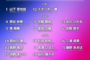 官方：日本女足公布兩份名單，分別參加西班牙海外拉練和東亞杯