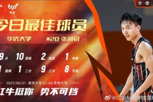 19分10板率隊(duì)雙加時(shí)逆轉(zhuǎn)！華僑大學(xué)張高銘當(dāng)選今日CUBAL最佳球員