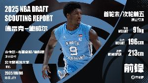 接球3分命中率4成！德雷克-鮑威爾：北卡外線鐵索 自主進攻待提升