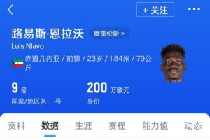 換外援！葡媒：因米內(nèi)羅重傷，申花報價23歲葡超前鋒恩拉沃