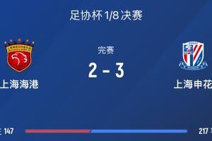 復(fù)仇！海港24年足協(xié)杯3-2淘汰申花最終奪冠，今日被申花3-2淘汰