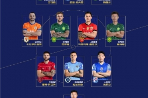 中超5月最佳陣容：王鈺棟領(lǐng)銜，浙江、國安、申花、海港各2人入選