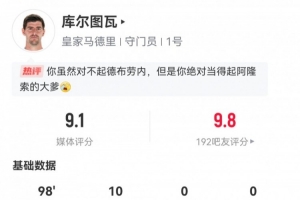 門神！庫爾圖瓦數(shù)據(jù)：全場10次撲救&屢獻(xiàn)神撲！評分9.1全場最高