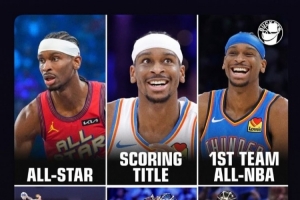 亞歷山大本賽季解鎖全明星/得分王/最佳一陣+三個MVP 奧尼爾轉(zhuǎn)發(fā)