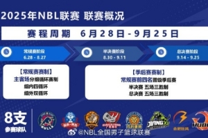 NBL新賽季8支球隊參賽 常規(guī)賽6月28日拉開戰(zhàn)幕 外援四節(jié)8人次