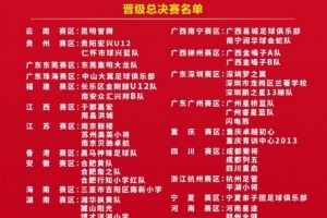 2034杯總決賽名單公布，39個分賽區(qū)68支球隊晉級