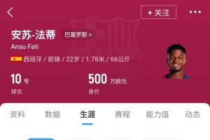 巔峰8000萬??西媒：22歲法蒂續(xù)約1年，外租摩納哥+1100萬歐買斷