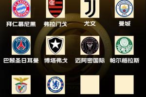 世俱杯16強當(dāng)前10席：歐洲6隊！南美3隊，北美獨苗邁阿密