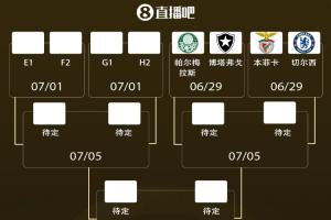 塞翁失馬？車子次輪告負(fù)無緣第1，第2出線卻避開拜仁巴黎進(jìn)上半?yún)^(qū)