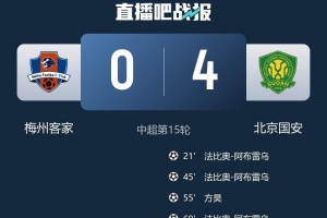 4-0客勝梅州讓國(guó)安在中超第400個(gè)客場(chǎng)比賽，收獲第400場(chǎng)中超勝利