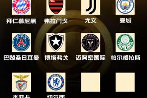 世俱杯16強已確定10席！博卡出局，剩余9隊將爭奪最后6個席位