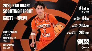 NBA選秀大會(huì)：爵士21順位選中萊利打包3次輪送至奇才 換回克萊頓