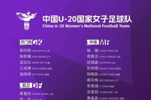 U20女足國(guó)家隊(duì)集訓(xùn)名單：科林-貝爾掛帥，江蘇7人入選