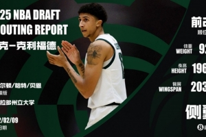 ??Shams：雷霆將24號簽交易給國王 后者選尼克-克利福德