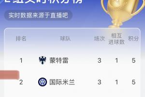 瞬息萬變！只要國米vs河床進一個球，E組形勢又將巨變