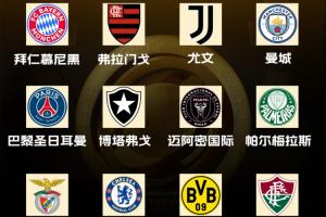 歐洲占一半！世俱杯16強(qiáng)大洲：歐洲9席！南美靠巴甲，北美2席