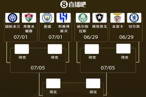 硬實力！8個小組第1歐洲6席&南美2席，AD組波爾圖出局&切爾西第2