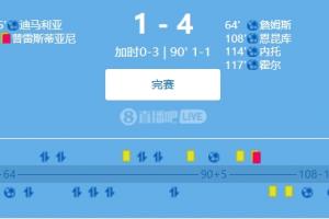 耗時(shí)近5小時(shí)！本菲卡vs切爾西劇情拉滿，中斷、絕平、染紅都有！