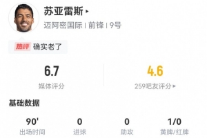 廉頗老矣？蘇亞雷斯本場(chǎng)0射門+1失良機(jī) 11對(duì)抗7成功+3犯規(guī)3造犯規(guī)