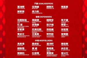 足球報：中國香港隊全主力出戰(zhàn)東亞杯，目標進一球、拿一分