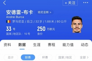記者：玉昆新援布卡今晚抵達(dá)昆明，250萬歐將是中超最高身價后衛(wèi)