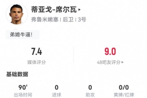寶刀不老！40歲蒂亞戈-席爾瓦踢滿全場：8解圍2攔截3搶斷 獲7.4分