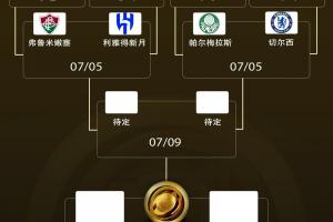 圍剿，近三次在歐冠淘汰巴黎的球隊(duì)，均與巴黎世俱杯同一半?yún)^(qū)