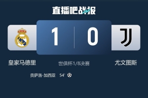 記者：尤文0-1不敵皇馬&有尊嚴地離開世俱杯，國米卻0-2負于弱旅