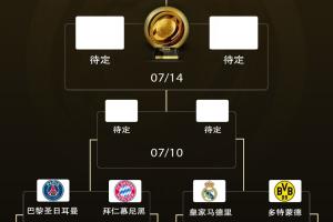 世俱杯8強(qiáng)對(duì)陣：巴黎vs拜仁重磅對(duì)決！皇馬戰(zhàn)多特 藍(lán)軍獨(dú)守上半?yún)^(qū)