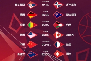 排位賽首戰(zhàn)！中國隊U19男籃將戰(zhàn)法國 后者1/8決賽遭瑞士15分逆轉(zhuǎn)