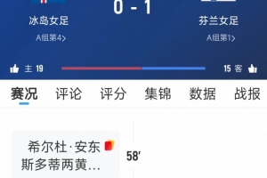 女足歐洲杯A組首戰(zhàn)，芬蘭女足1-0擊敗冰島女足取得開(kāi)門紅