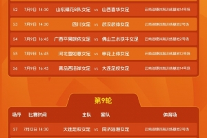 女甲聯(lián)賽第二階段開戰(zhàn)，14支球隊(duì)在昆明展開6輪爭奪