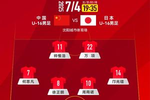 中國U-16男足 VS 日本U-16男足，中國隊首發(fā)陣容