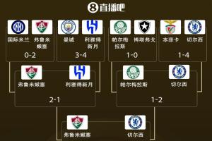 上半?yún)^(qū)小組第2對決！國米曼城等4隊(duì)小組頭名出線，8強(qiáng)即全軍覆沒