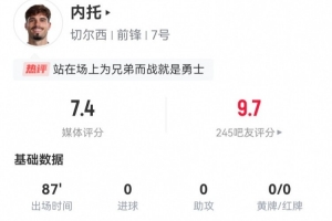 忍著悲痛出戰(zhàn)！內(nèi)托本場2關(guān)鍵傳球+6成功過人8成功對抗 獲評7.4分