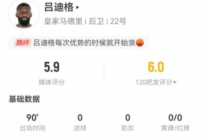 呂迪格本場數(shù)據(jù)：1失良機+1失誤導(dǎo)致丟球 2解圍 5.9分全場最低