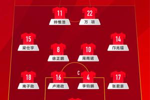 中國(guó)U-16男足VS韓國(guó)U-16男足，中國(guó)隊(duì)首發(fā)名單出爐