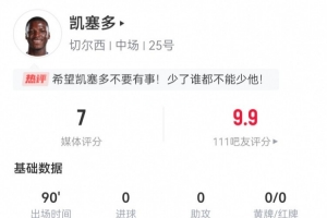 補(bǔ)時(shí)階段受傷！凱塞多本場12對抗6成功 3搶斷+97%傳球成功率