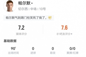 帕爾默本場數(shù)據(jù)：傳球成功率100%+3關(guān)鍵傳球1造良機 8對抗3成功