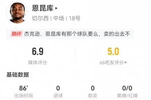 賣得出去嗎？恩昆庫本場3射1正1失良機 10對抗5成功+1關鍵傳球