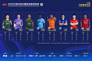 中超官方最佳候選多項(xiàng)數(shù)據(jù)出錯(cuò)，最多踢4輪但多人出場超500分鐘