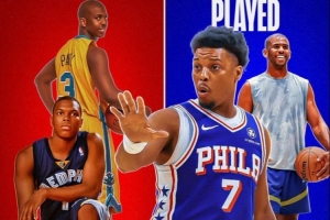 ??Respect！NBA生涯20+賽季的控衛(wèi)：克里斯-保羅、凱爾-洛瑞