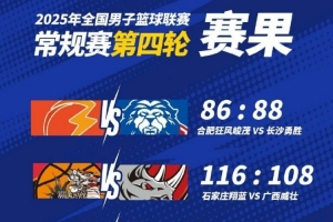 NBL常規(guī)賽積分榜：4支球隊(duì)3勝1負(fù) 金牛憑借總得失分率優(yōu)勢(shì)暫列第1