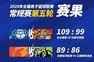 NBL常規(guī)賽：長(zhǎng)沙勇勝戰(zhàn)勝石家莊翔藍(lán) 合肥狂風(fēng)峻茂險(xiǎn)勝江西