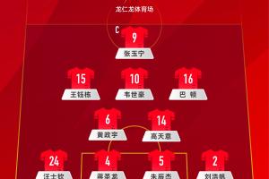 國(guó)足門將位置首發(fā)：顏駿凌仍首發(fā)，薛慶浩、于金永暫未得到機(jī)會(huì)