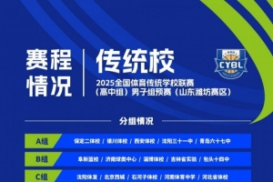 7月13日開賽！全國體育傳統(tǒng)學校聯(lián)賽（高中組）男子組預賽賽程~