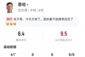 兌子！恩佐本場(chǎng)0射0關(guān)鍵傳球 5對(duì)抗1成功 獲評(píng)6.4分全隊(duì)最低