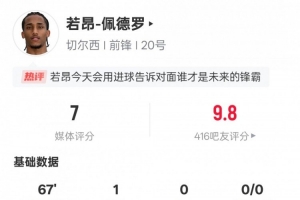 若昂-佩德羅本場數(shù)據(jù)：1進(jìn)球1過人成功1關(guān)鍵傳球，評分7.0