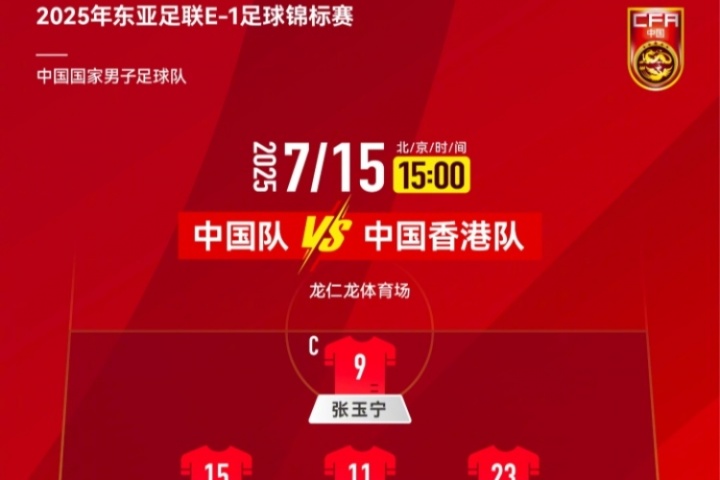 中國隊VS中國香港隊首發(fā)名單出爐！ ???